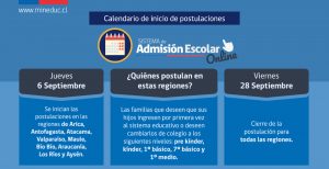 calendario_regiones2